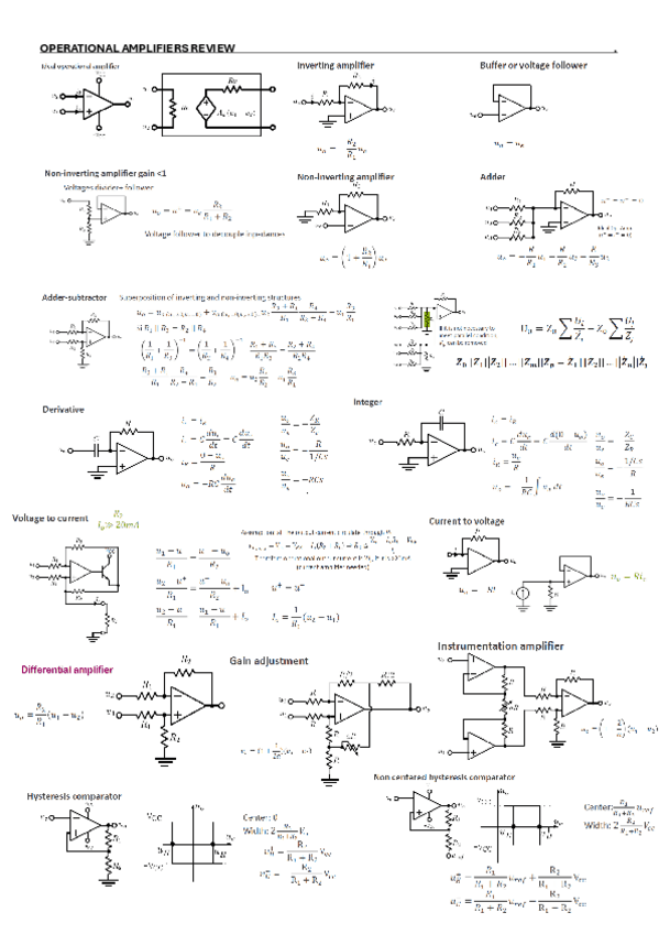 Miniatura del documento INSTRUMENTACION-ELECTRONICA-FORMULARIO.pdf