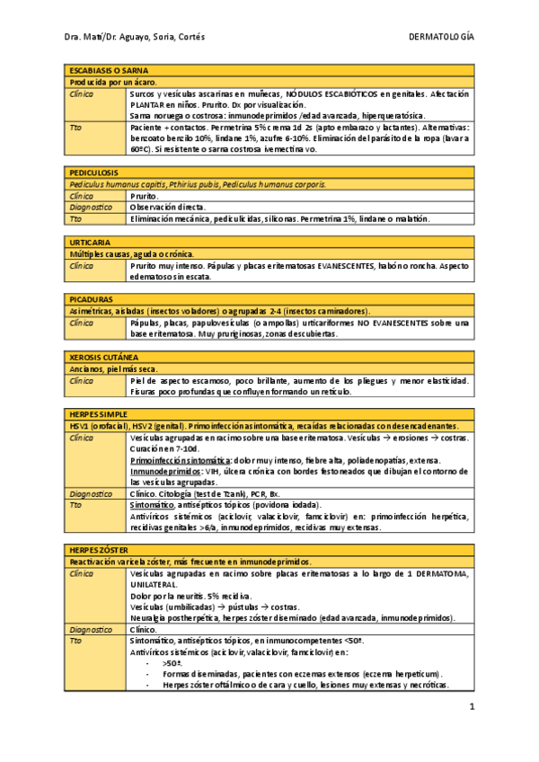 Miniatura del documento Resumen dermatologia.pdf