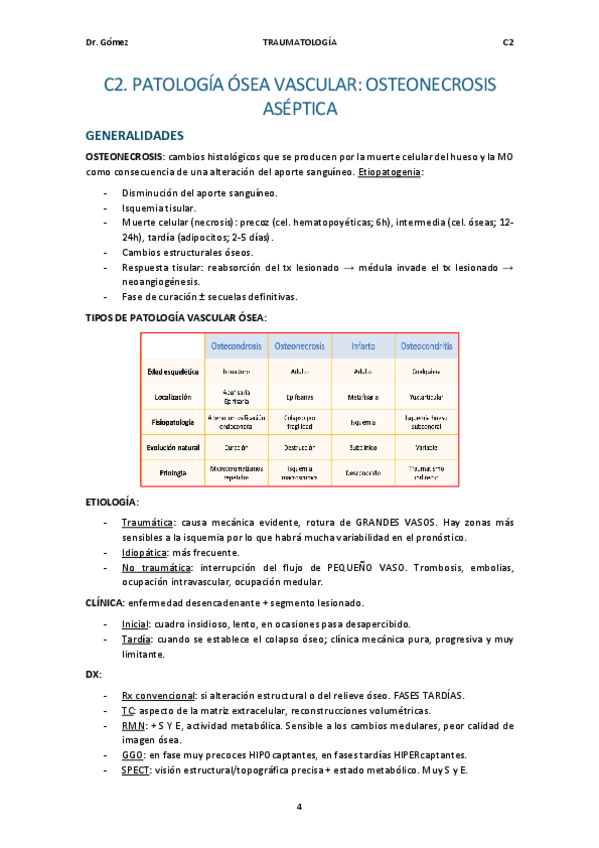 Miniatura del documento C2 PATOLOGIA OSEA VASCULAR-OSTEONECROSIS ASEPTICA.pdf