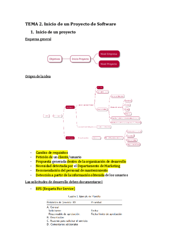 Miniatura del documento TEMA-2IngenieriaSW.pdf