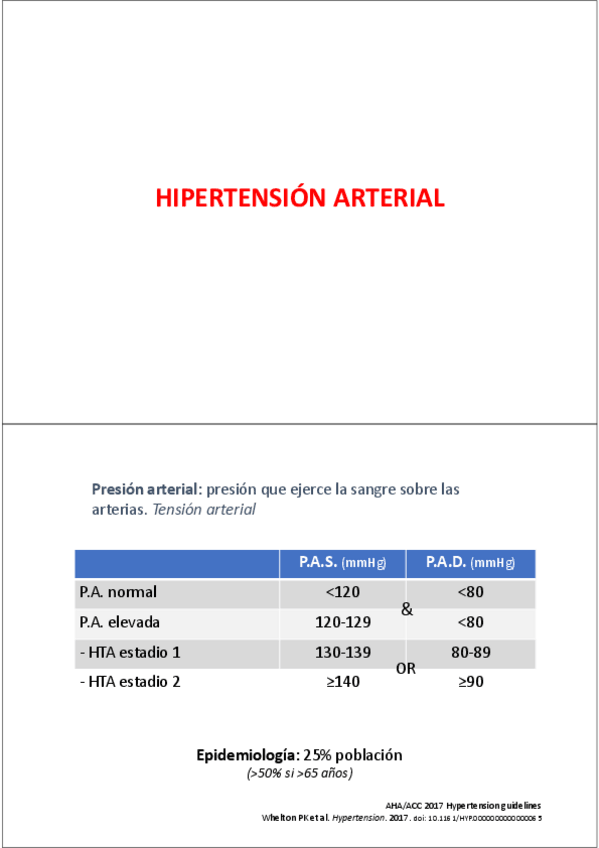Miniatura del documento Clase-15-CV-2-HTA-ADI.pdf