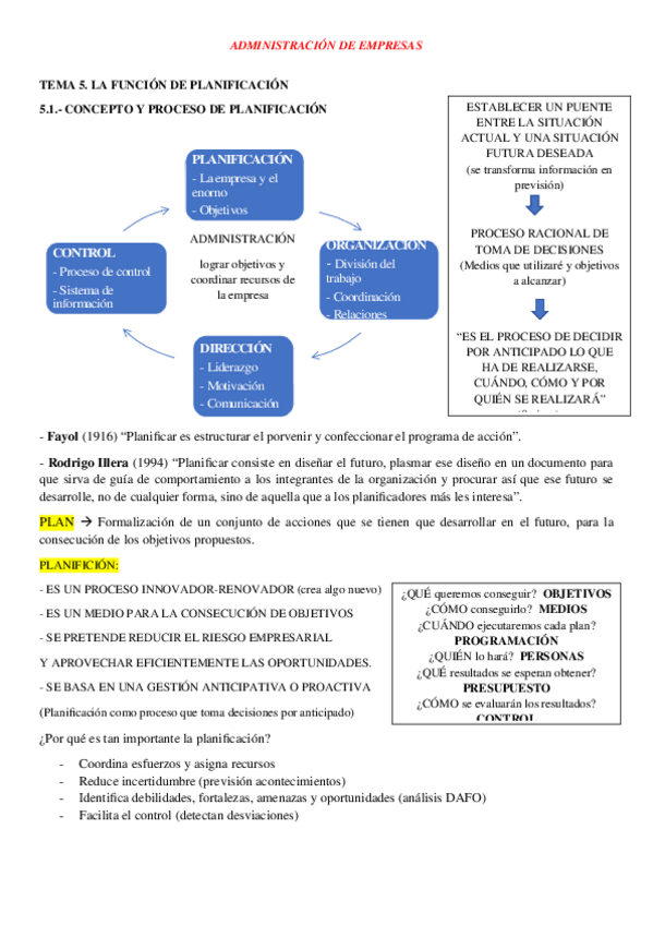 Miniatura del documento APUNTES-TEMA-5-EN-ADELANTE.docx