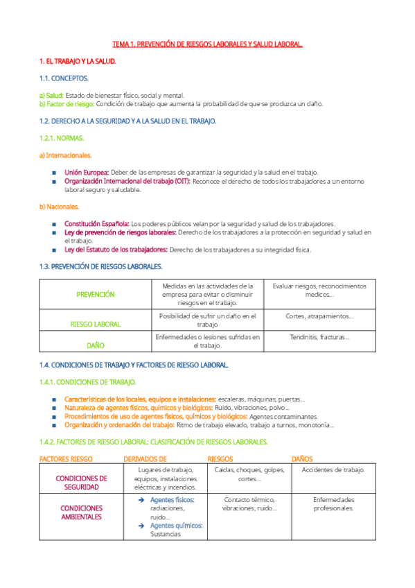 Miniatura del documento TEMA-1.-PREVENCION-DE-RIESGOS-LABORALES-Y-SALUD-LABORAL..pdf