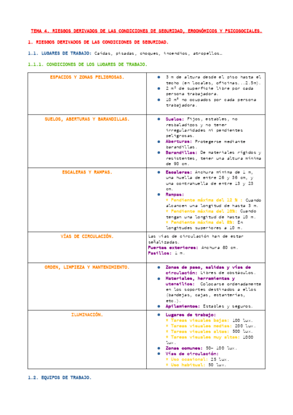 Miniatura del documento TEMA-4.-RIESGOS-DE-SEGURIDAD-ERGONOMIA-Y-PSICOSOCIALES..pdf