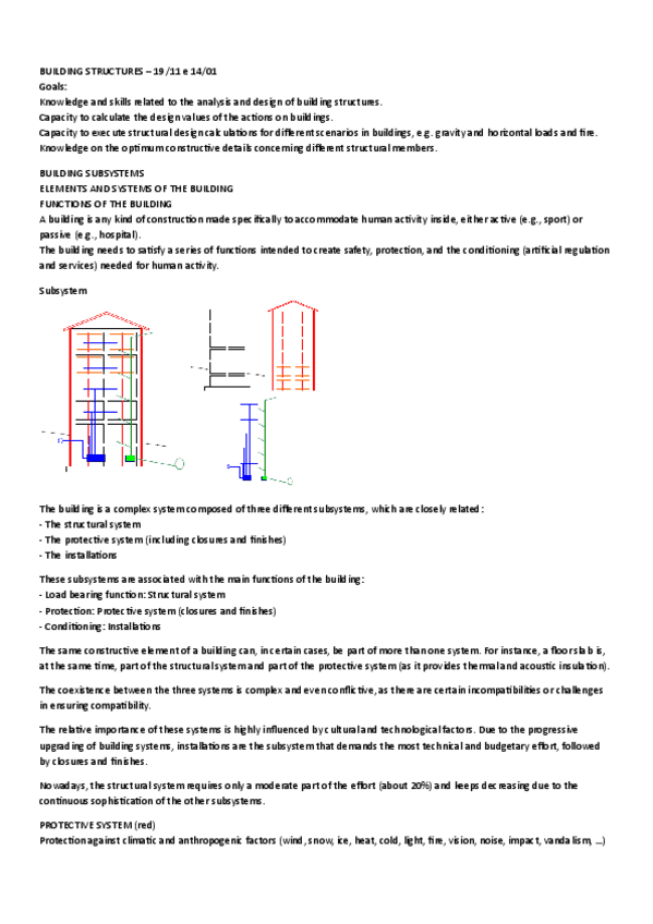 Miniatura del documento Notes.pdf