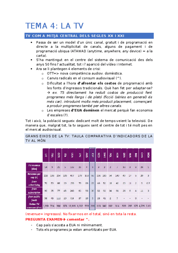 Miniatura del documento T4- tv.docx