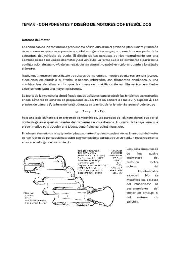 Miniatura del documento TEMA-6-COMPONENTES-Y-DISENO-DE-MOTORES-COHETE-SOLIDOS.pdf