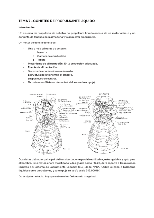 Miniatura del documento TEMA-7-COHETES-DE-PROPULSANTE-LIQUIDO.pdf