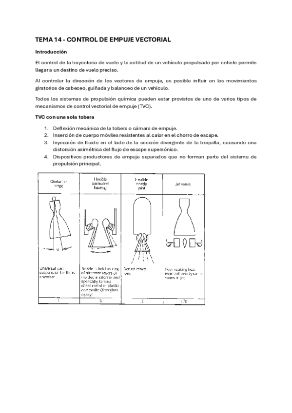Miniatura del documento TEMA-14-CONTROL-DE-EMPUJE-VECTORIAL.pdf