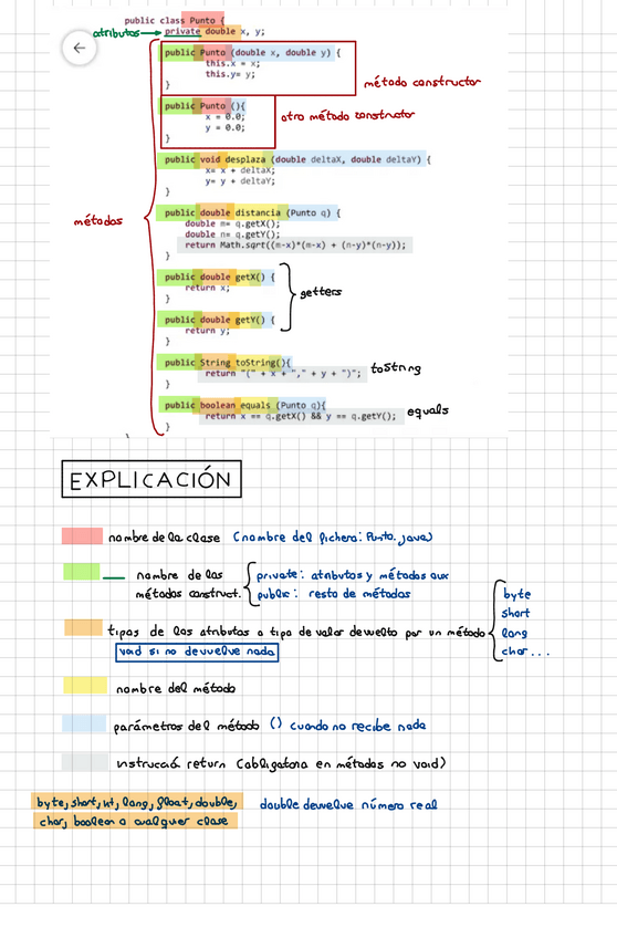 Miniatura del documento PROGRACOMPLETO.pdf