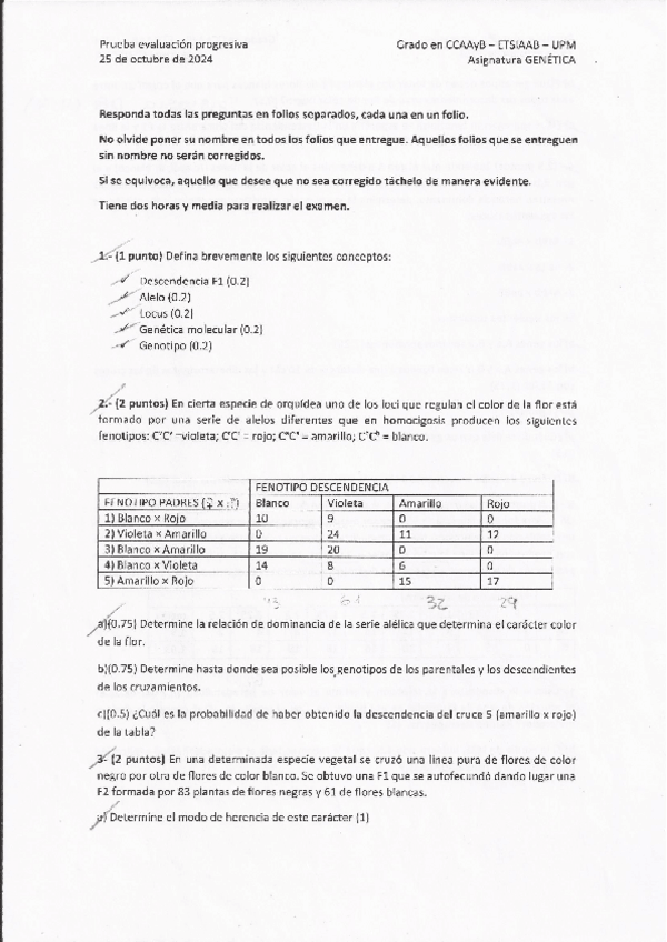 Miniatura del documento Parcial-I-2024.pdf