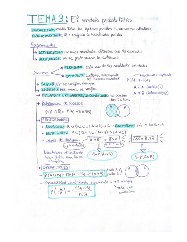 Miniatura del documento Tema-3.-El-Modelo-Probabilistico.pdf