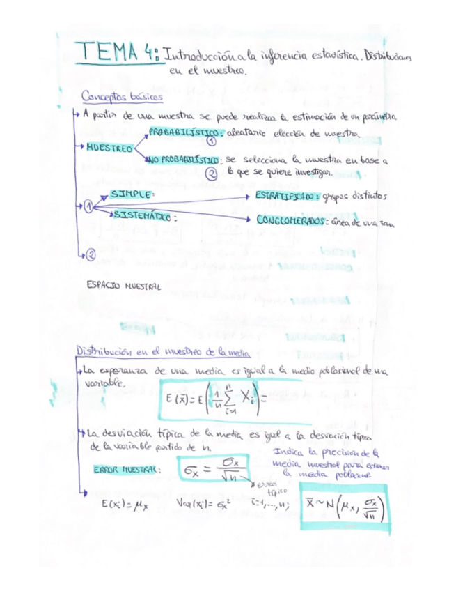 Miniatura del documento Tema-4.-Introduccion-A-La-Inferencia-Estadistica.-Distribuciones-En-El-Muestreo-2.pdf