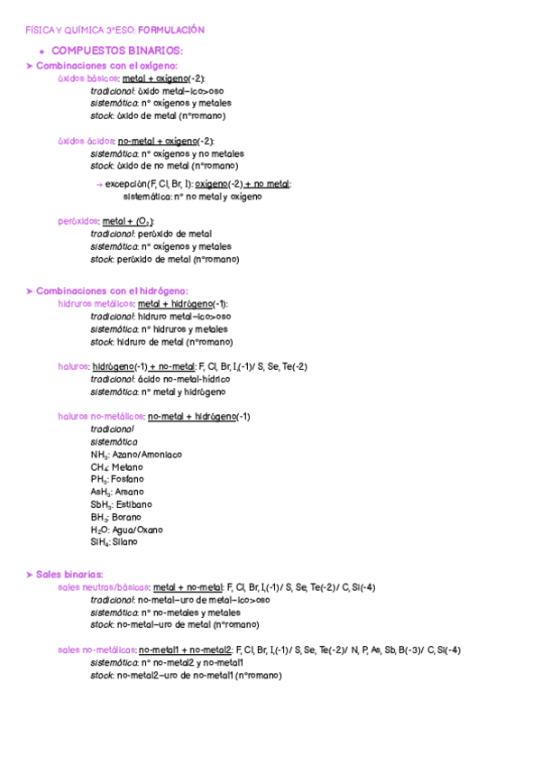 Miniatura del documento formulacion-compuestos-binarios-resumen.pdf