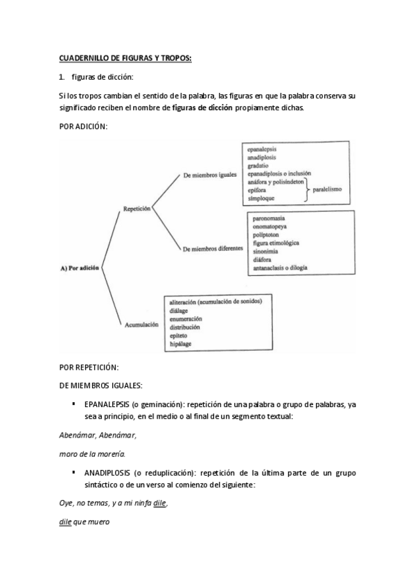 Miniatura del documento CUADERNILLO-DE-FIGURAS-Y-TROPOS.pdf