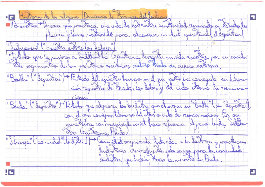 Miniatura del documento Diccionario-de-terminos-del-budismo..pdf