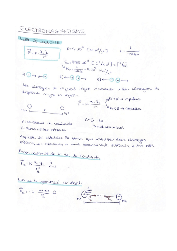 Miniatura del documento ELECTROMAGNETISME.pdf