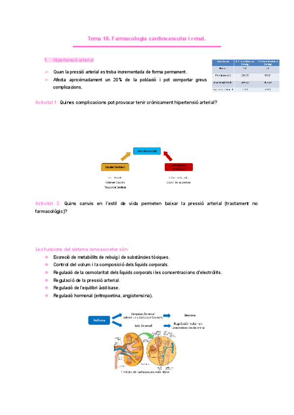 Miniatura del documento Tema-10.-Farmacologia-cardiovascular-i-renal..pdf