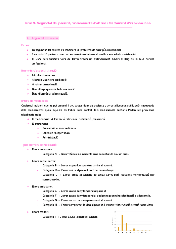 Miniatura del documento Tema-9.-Seguretat-del-pacient-medicaments-dalt-risc-i-tractament-dintoxicacions..pdf