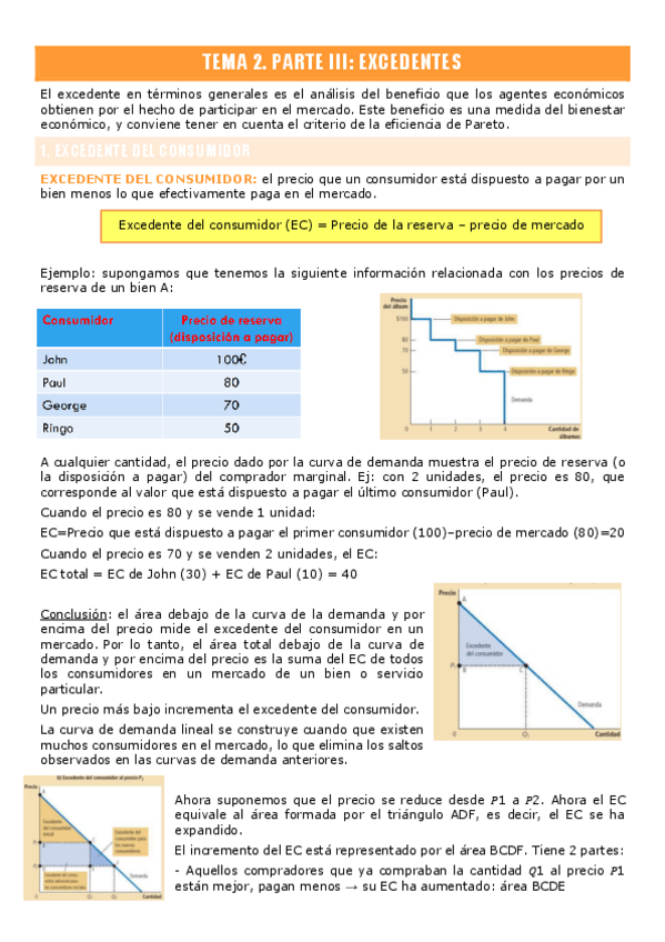 Miniatura del documento TEMA-2.-Parte-III.-Excedentes.pdf