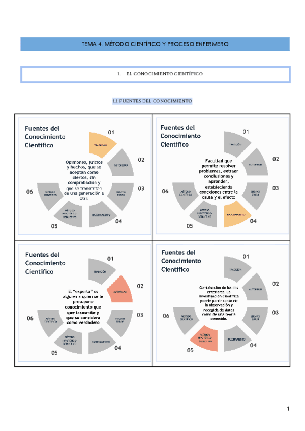 Miniatura del documento TEMA-4.pdf