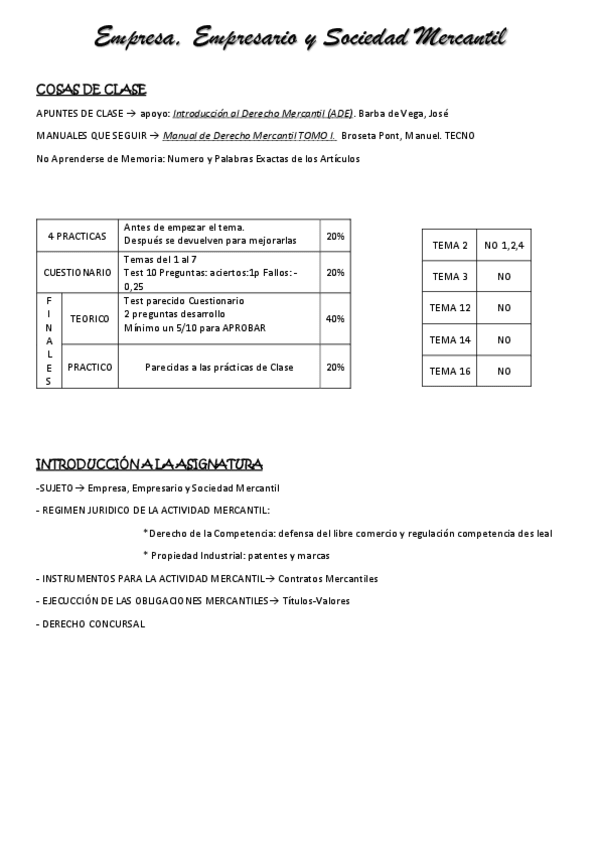 Miniatura del documento Apuntes-Empresa-Empresario-y-Sociedad-Mercantil.pdf