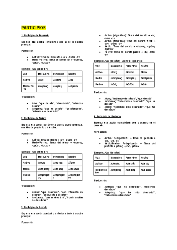 Miniatura del documento PARTICIPIOS-GRIEGOS.pdf