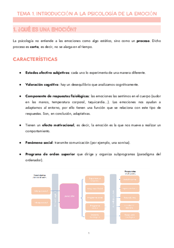 Miniatura del documento TEMA-1.-INTRODUCCION-A-LA-PSICOLOGIA-DE-LA-EMOCION.-1.pdf
