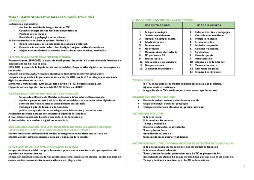 Miniatura del documento Copia-de-Tema-2-Tic.pdf