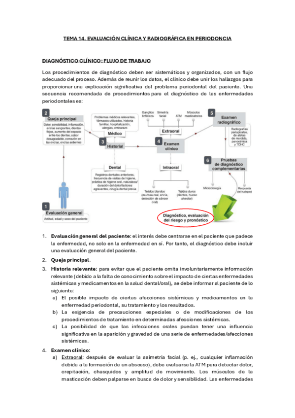 Miniatura del documento TEMA-14.-EVALUACION-CLINICA-Y-RADIOGRAFICA-EN-PERIODONCIA.pdf