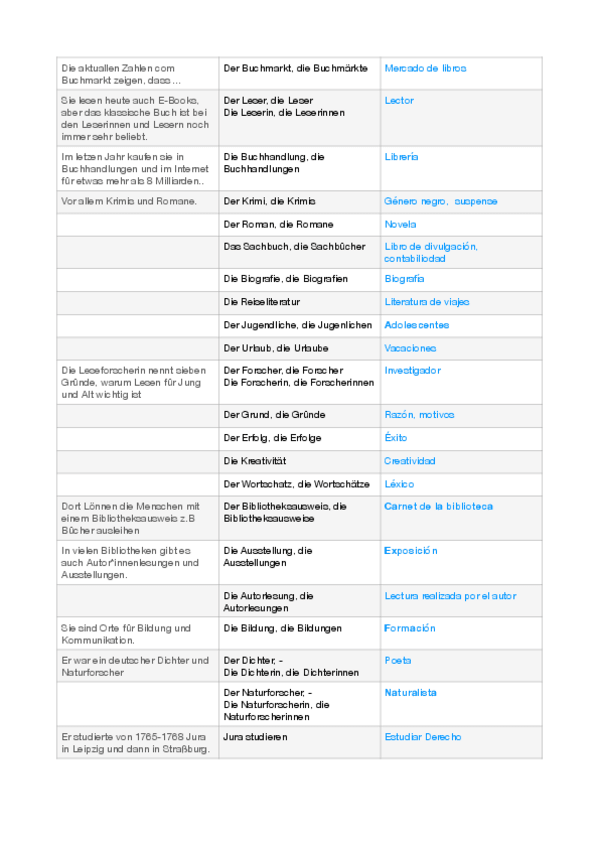 Miniatura del documento tema-19.pdf