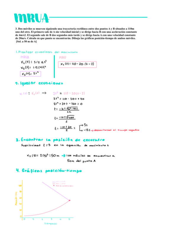Miniatura del documento MRUA.pdf