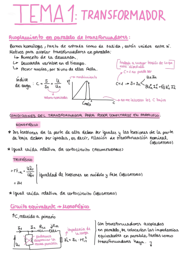 Miniatura del documento T1-Transformadores.pdf