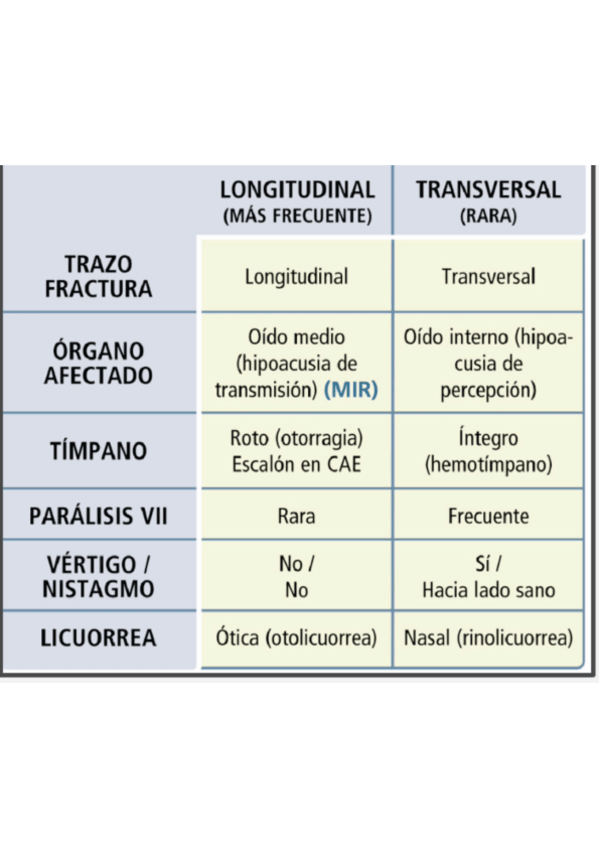Miniatura del documento DATOS-MUY-IMPORTANTES-DE-MEMORIZAR-PARA-APROBAR.pdf