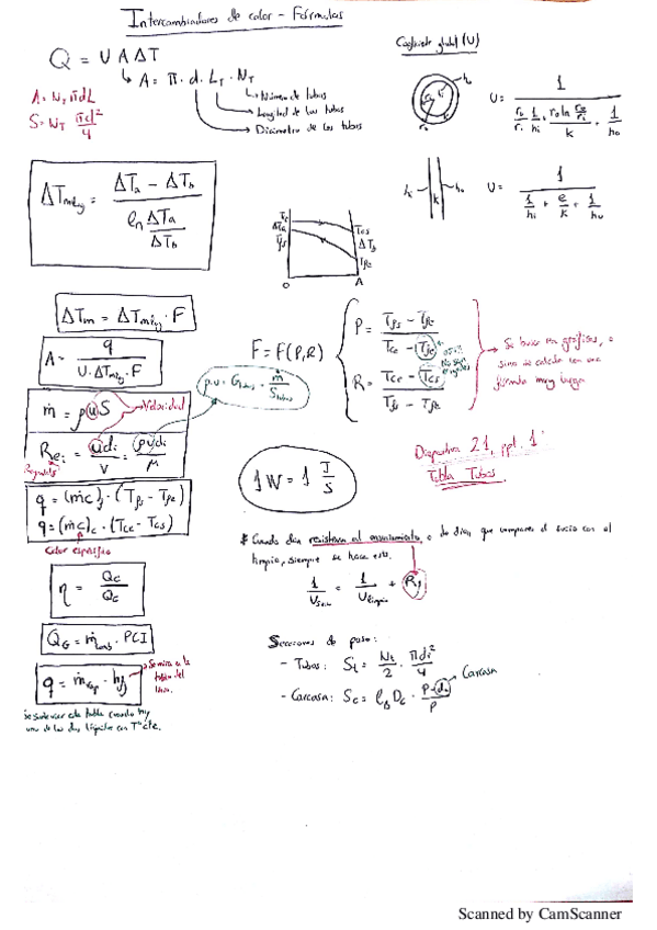 Miniatura del documento Intercambiadores de calor Formulario (1).pdf