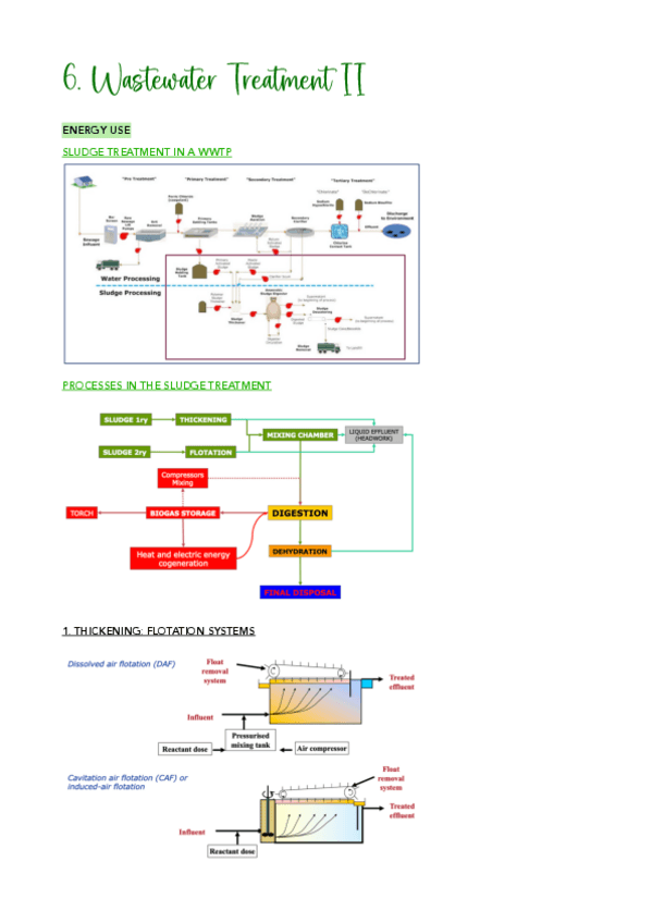 Miniatura del documento UNIT-6-Wastewater-treatment-II.pdf