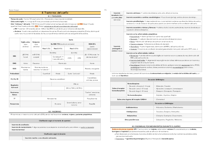 Miniatura del documento 8.-Trastornos-del-sueno.pdf