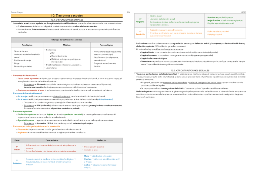 Miniatura del documento 10.-Trastrnos-sexuales.pdf