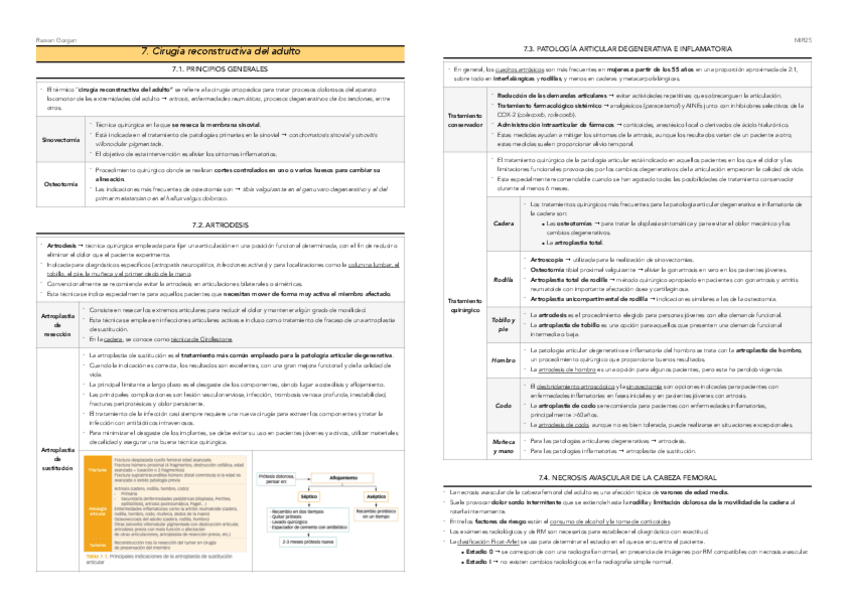 Miniatura del documento 7.-Cirugia-reconstructiva-del-adulto.pdf