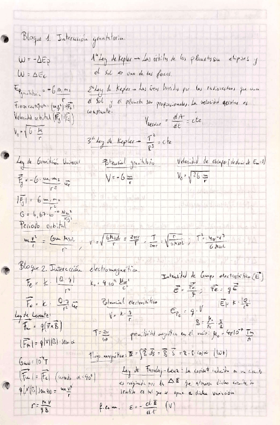 Miniatura del documento Formulario-Completo-Fisica-II-Selectividad-2025.pdf
