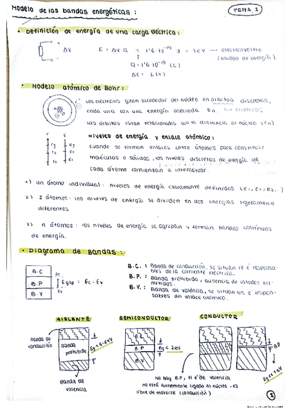 Miniatura del documento parte-1-teoria-teeia.pdf