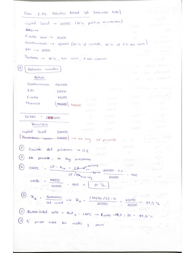 Miniatura del documento Caso-2.15-Nautica-Nebot-SA.pdf