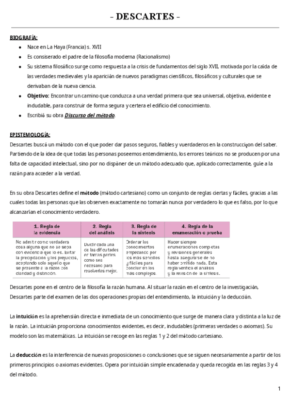 Miniatura del documento DESCARTES--Apuntes-2o-Bach.pdf