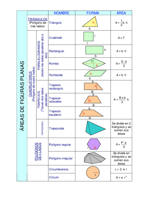 Miniatura del documento areas-volumenes.pdf