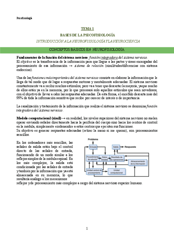 Miniatura del documento TEMA-1-Psicofisio.pdf