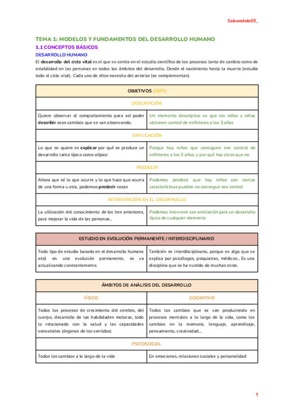 Miniatura del documento ApuntesExamen-APD-Tema-1-3.pdf