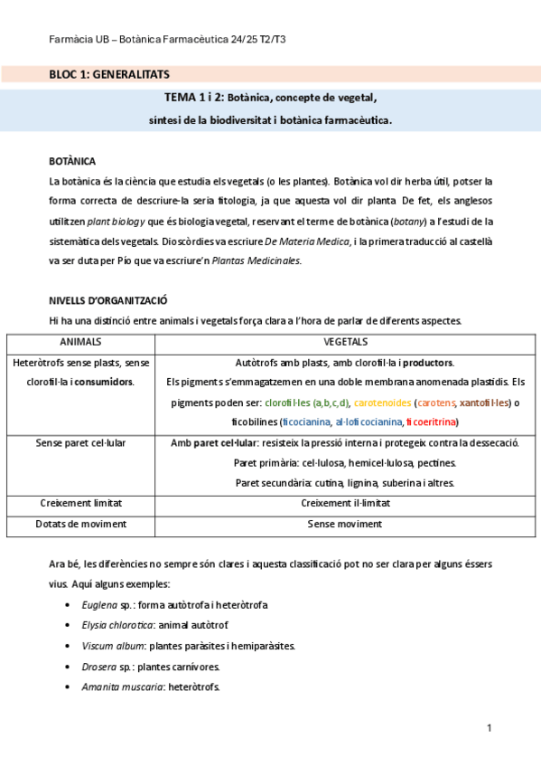 Miniatura del documento Generalitats-Botanica-Farmaceutica.pdf