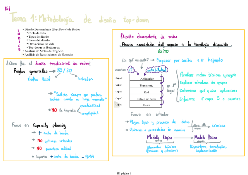 Miniatura del documento t1-ISI.pdf