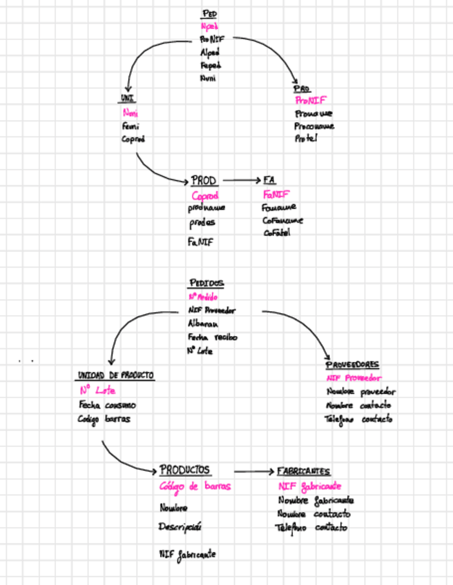 Miniatura del documento Trabajo-informatica.pdf