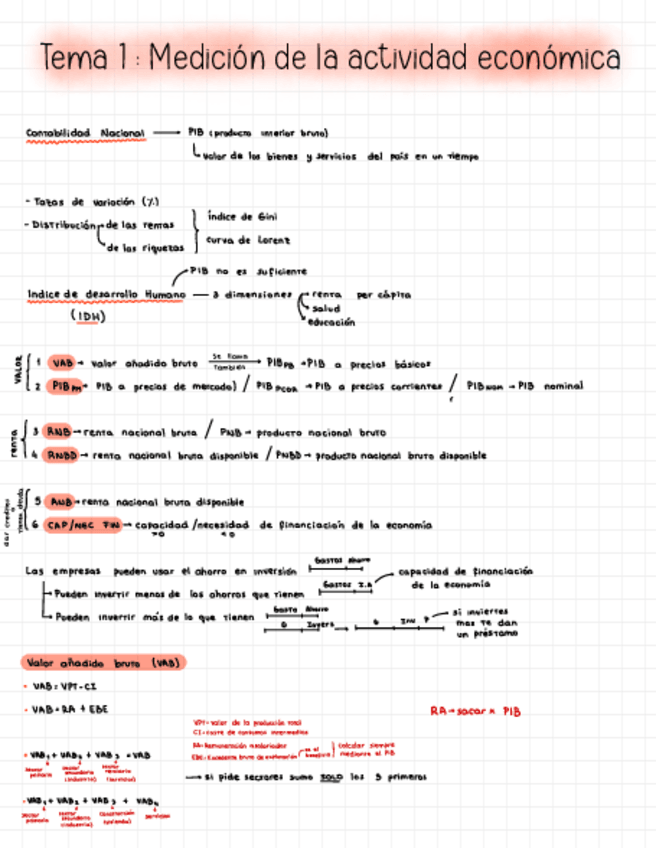 Miniatura del documento Tema-1-Medicion-de-la-actividad-economica.pdf